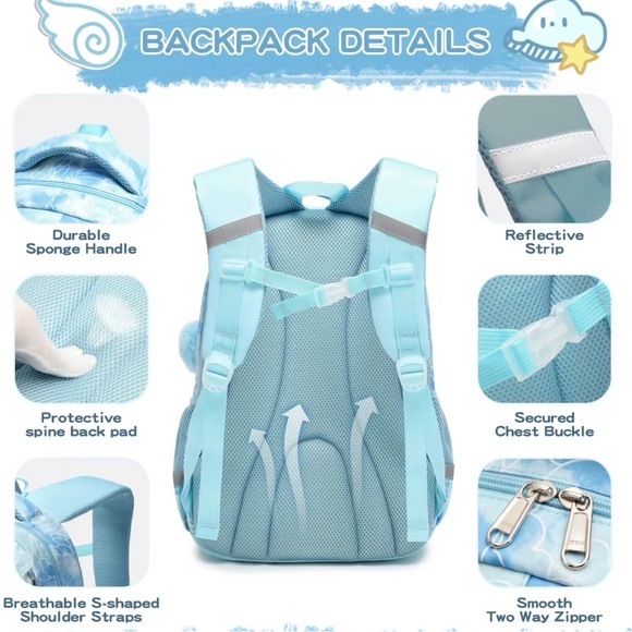 Blue Kids Backpack Set - Picture 4 of 8